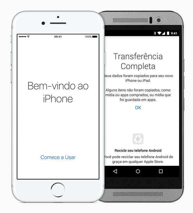 Trocou de celular? Veja como transferir fotos do iPhone para o Android -  Giz Brasil