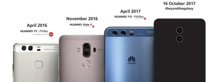 Ims huawei что это