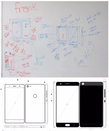 esquema de celular