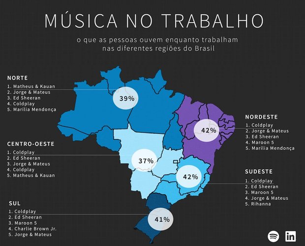 Um mapa do Brasil