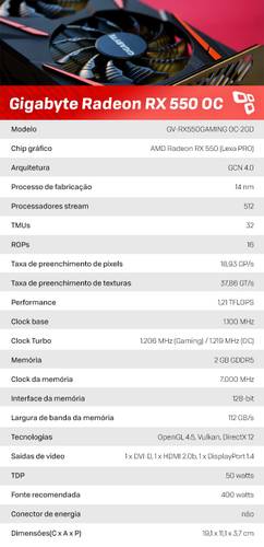 Especificações da RX 550