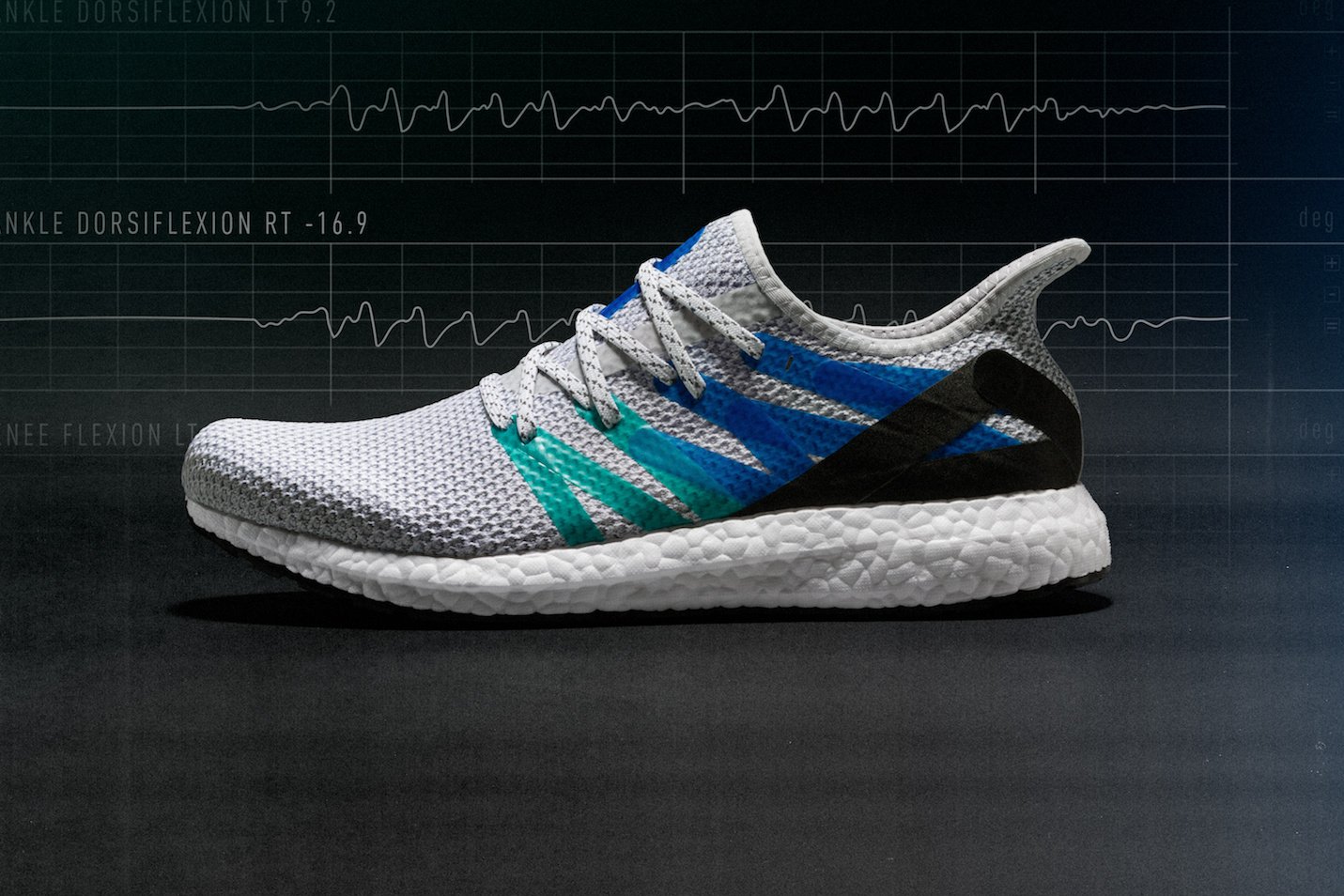 teste de produtos adidas
