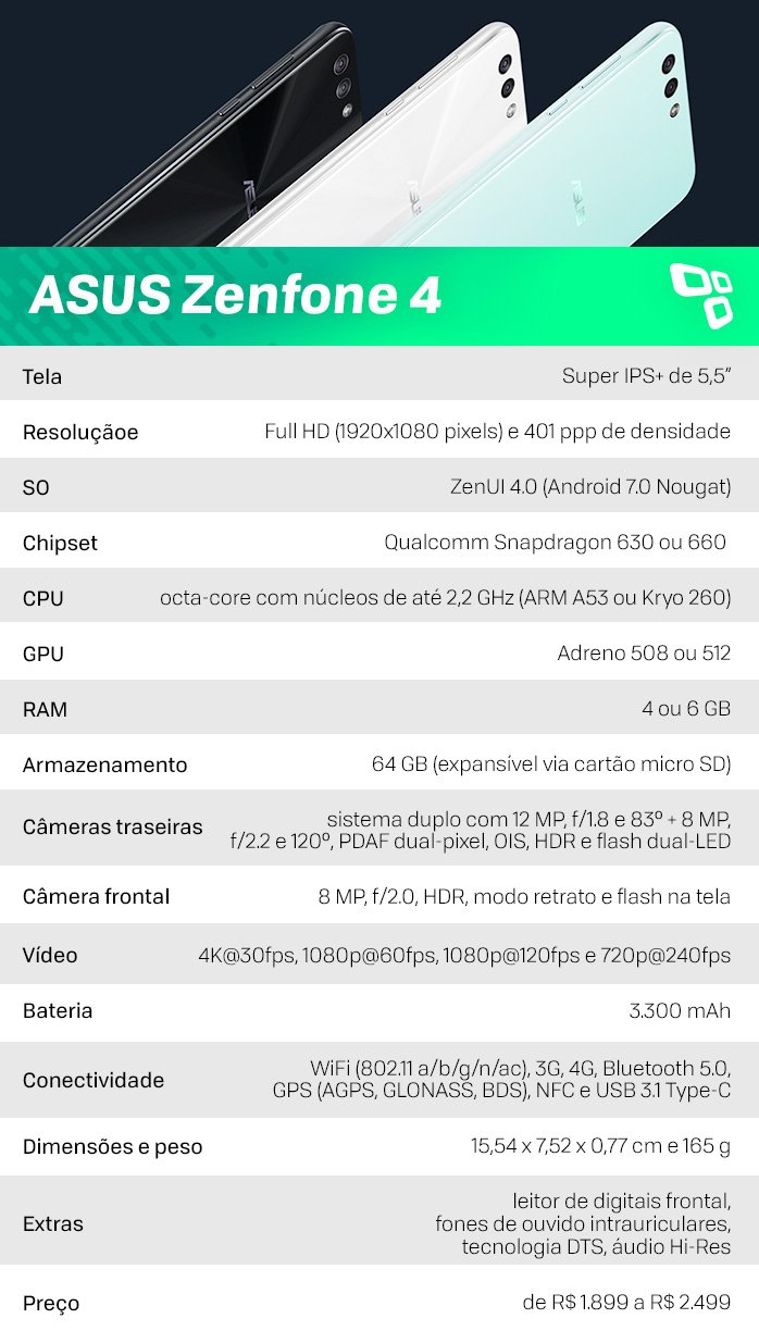 Especificações ASUS Zenfone 4