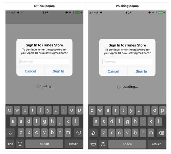 Apple ID