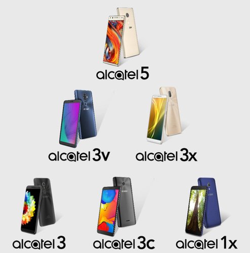 Alcatel 2018