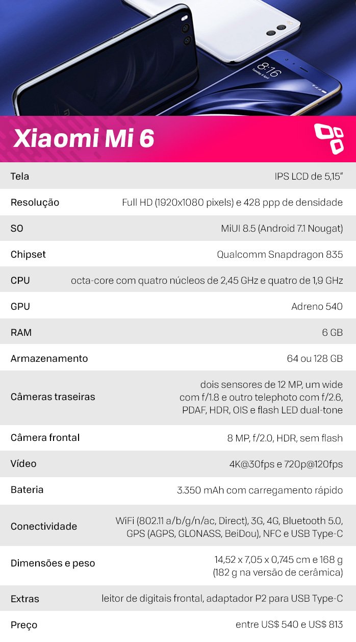 Xiaomi Mi 6 especificações