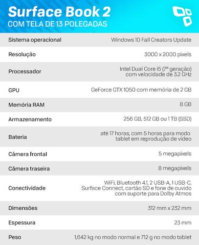 Surface Book 2 13 polegadas