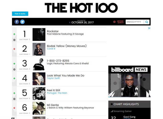 Billboard Hot 100