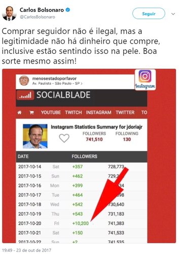 bolsonaro