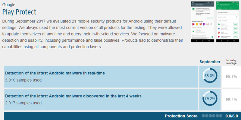 google play protect