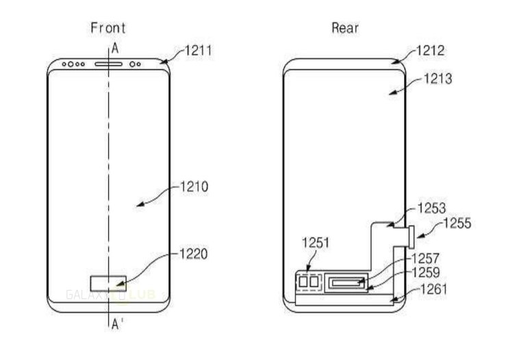 Leitor de digitais da Samsung