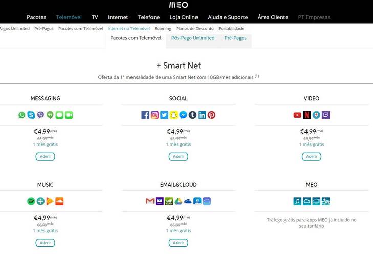 MEO