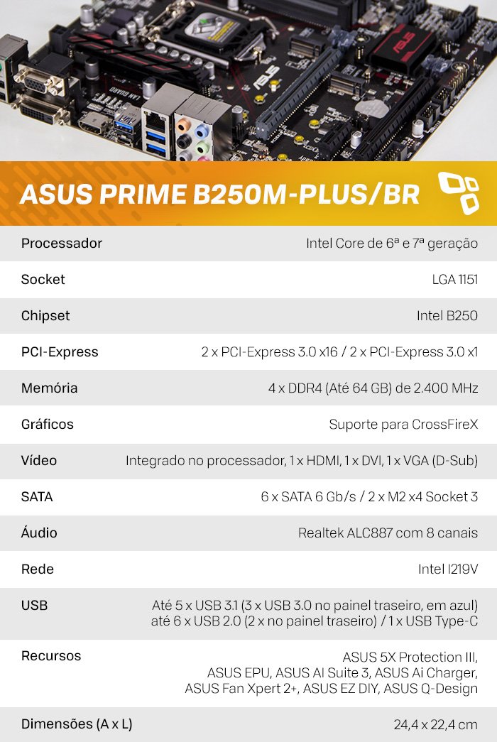Especificações ASUS B250M