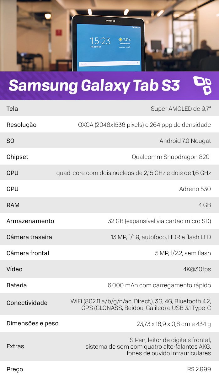 Especificações Galaxy Tab S3