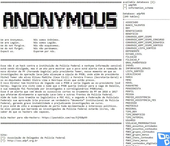 anonymous