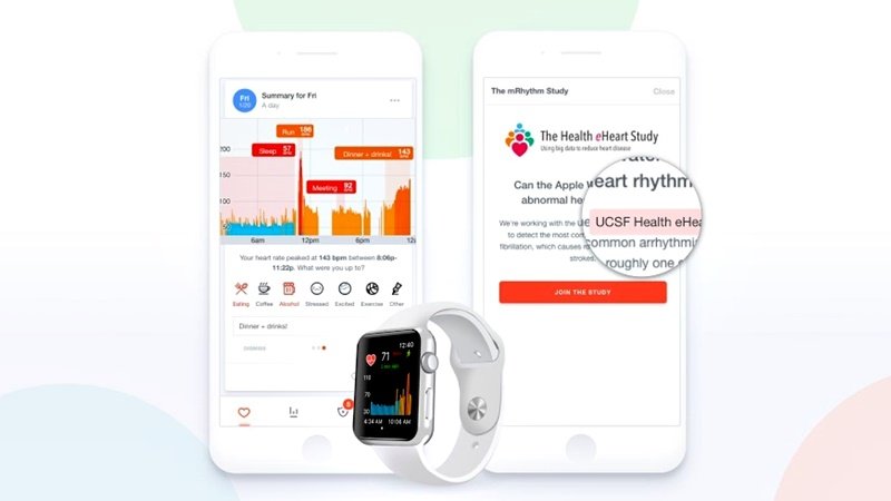 Cardiogram Apple Watch