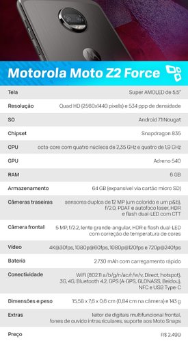 Especificações Moto Z2 Force