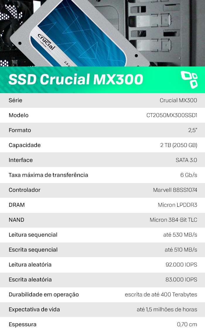 Especificações Crucial MX300