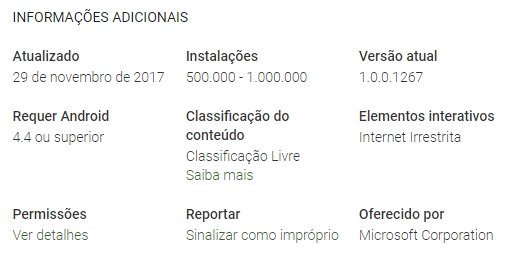 Microsoft Edge na Google Play