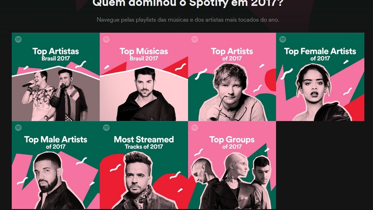 Spotify revela os artistas, os álbuns e as músicas mais populares