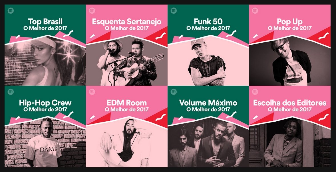 Spotify: Conheça as músicas e artistas mais ouvidos em Fortaleza