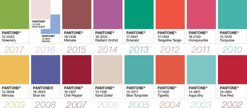 pantone