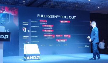 Quase aqui: AMD confirma segunda geração do Ryzen para o começo de 2018