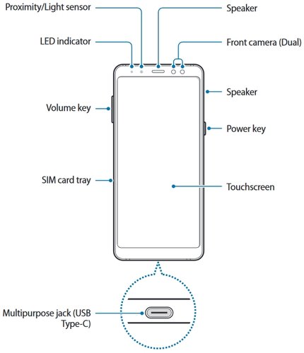 Galaxy A8 (2018)