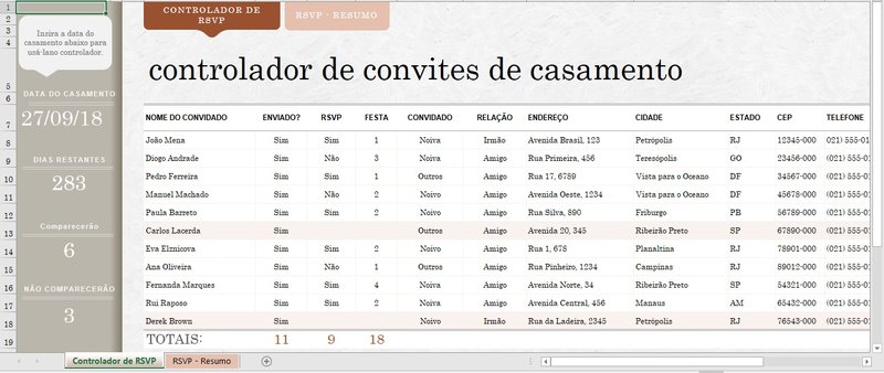 Convites de casamento