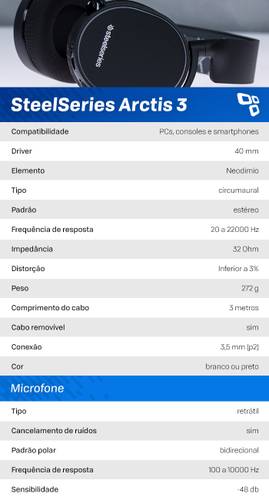Dados SteelSeries Arctis 3