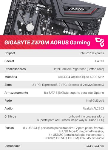 Dados Z370M AORUS Gaming