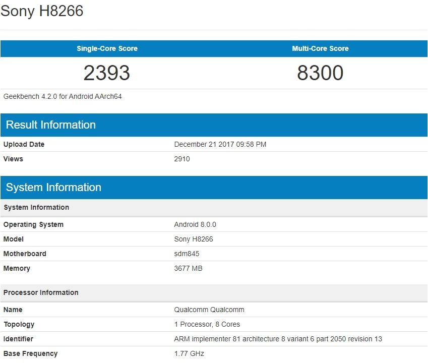 Especificações Sony H8266