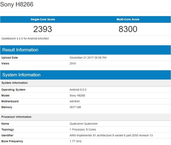 Especificações Sony H8266