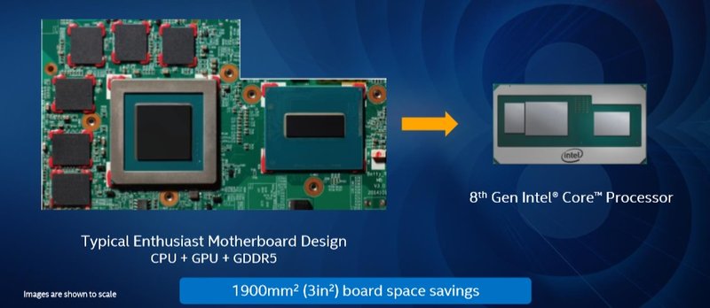 Intel