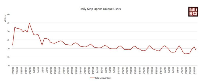 Snapmaps