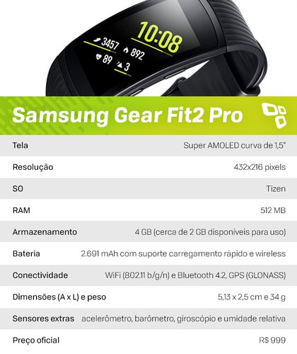 Especificações Gear Fit 2 Pro