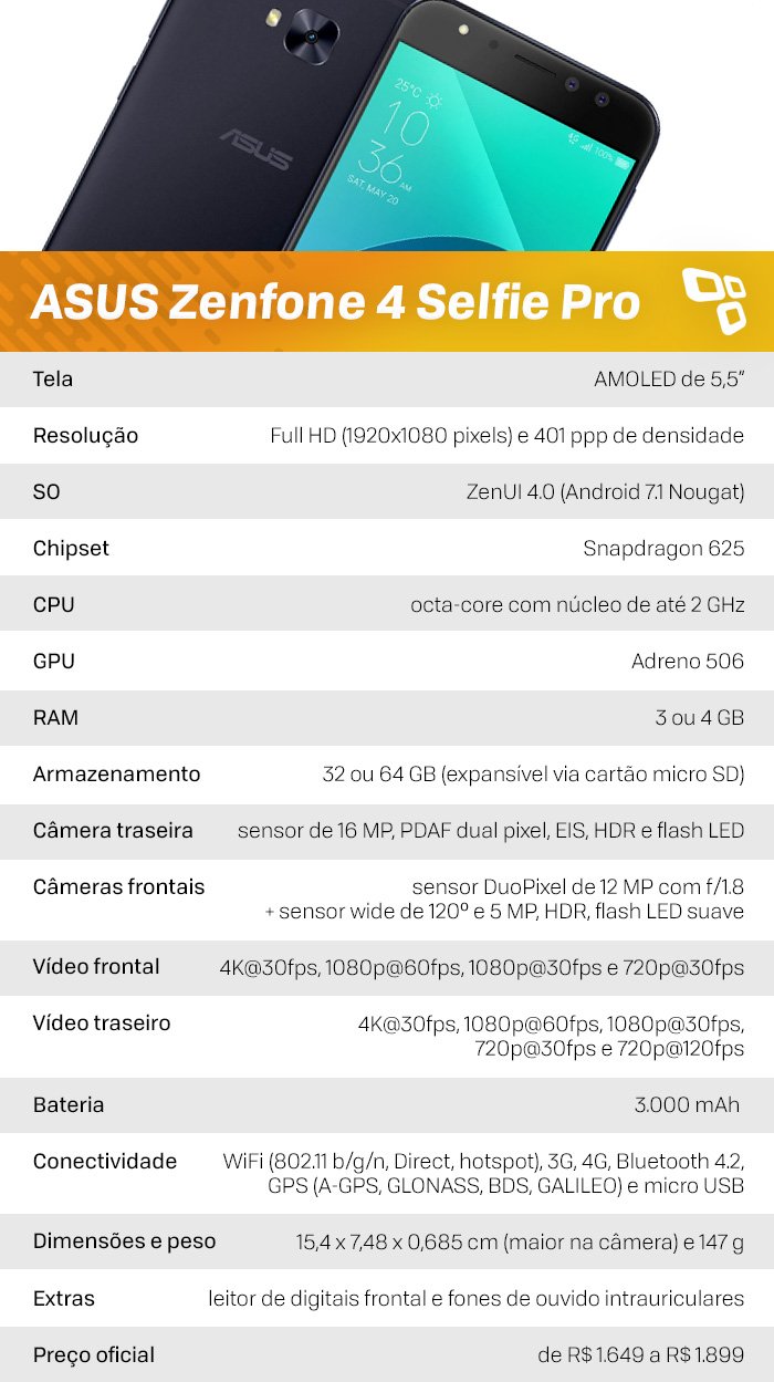 Specs Zenfone 4 Selfie Pro