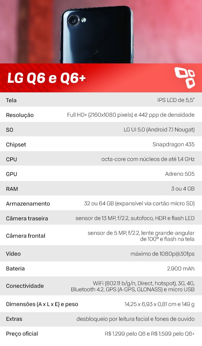 LG Q6 Q6+ Plus especificações