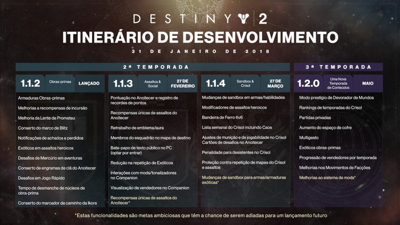 Destiny 2