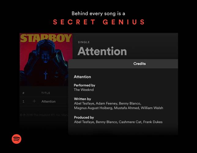 spotify direitos autorais