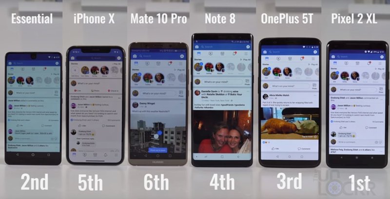 facebook teste smartphone