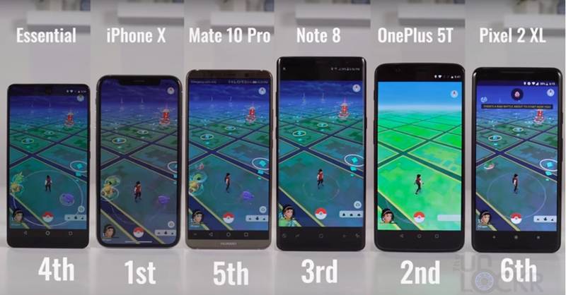 pokemón teste smartphone