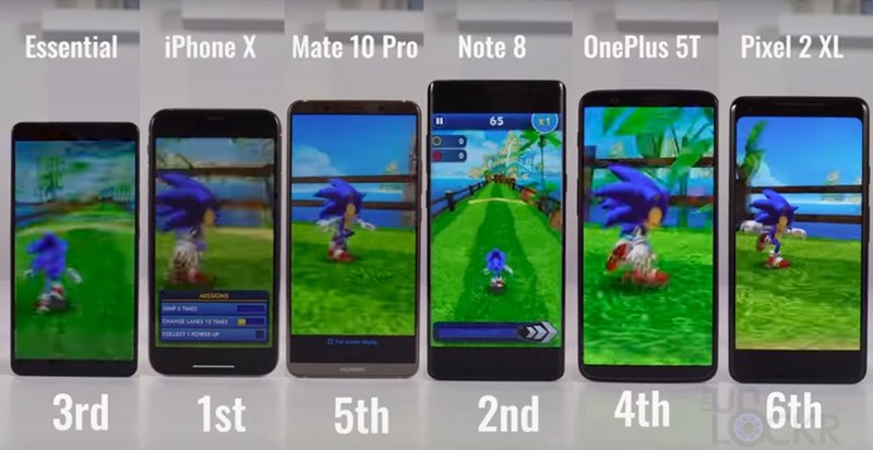 sonic dash teste smartphone