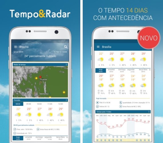 Tempo e Radar