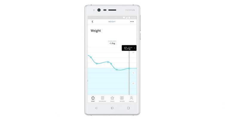 smartphone