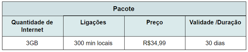 melhor plano