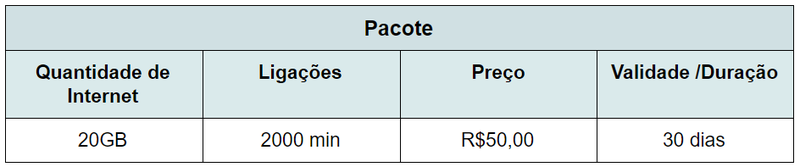 melhor plano