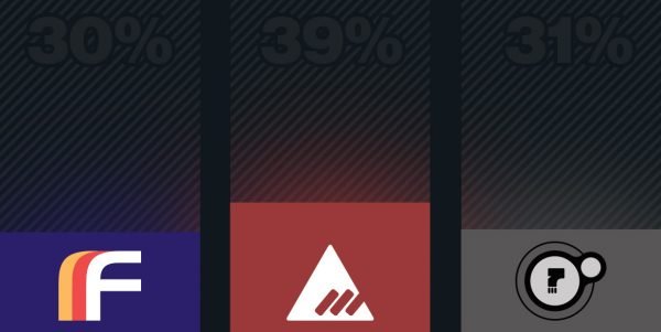 Destiny 2 factions