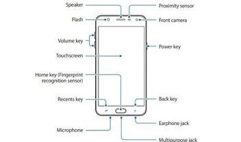 Novo Galaxy J7 Duo pode ter câmera dupla e retorno da bateria removível