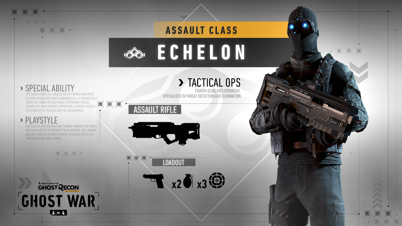 Echelon Wildlands